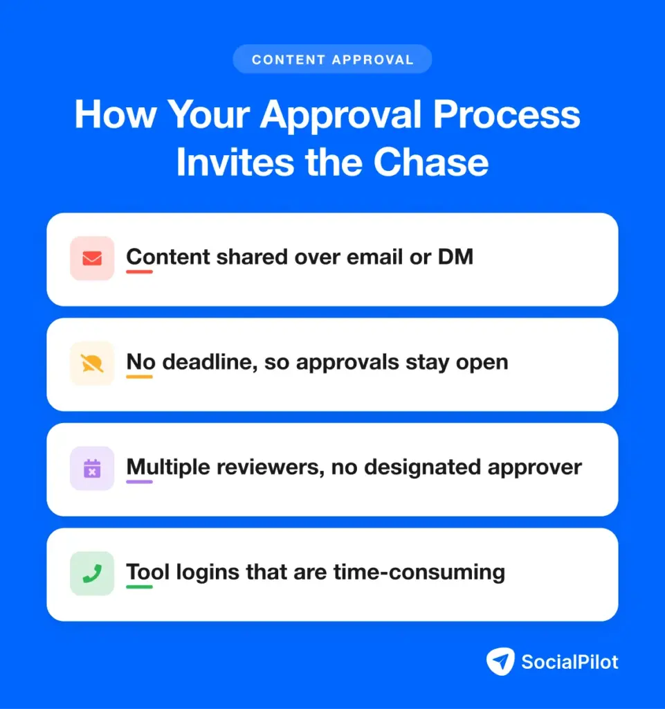 Read more about the article عمليات الموافقة التي تجعلك تطارد العملاء وكيفية إصلاحها
