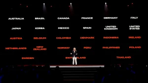 Read more about the article Netflix ad business doubles reach with new tools