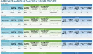 Read more about the article Lean Brand Ambassador Tracking Software for SMBs