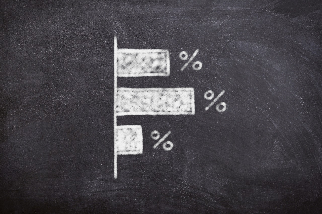You are currently viewing Why “I Don’t Know” Is Your Most Powerful Sales Tool