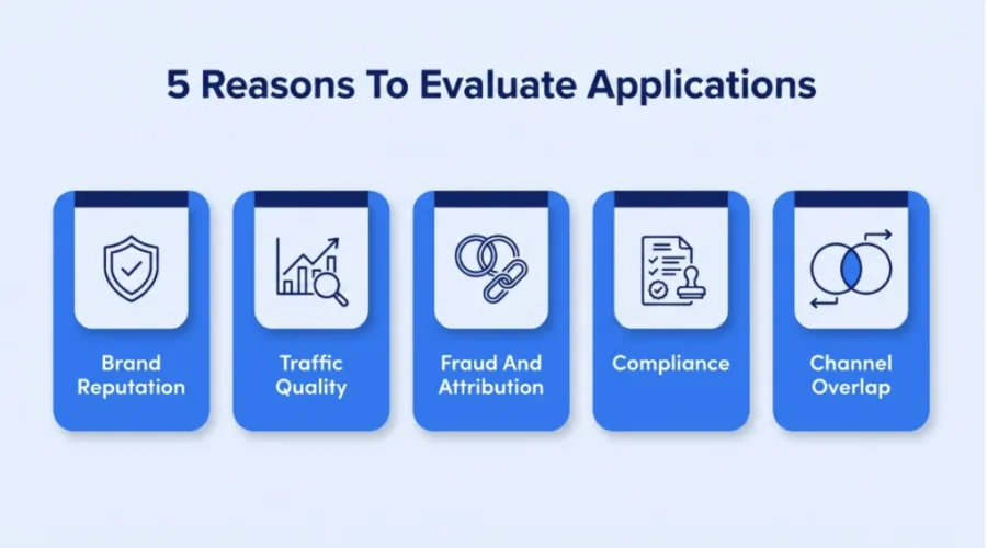 Smart Steps for Vetting Affiliate Partners Before Approval