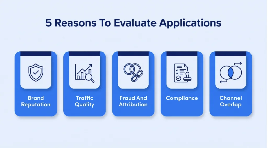 You are currently viewing Smart Steps for Vetting Affiliate Partners Before Approval